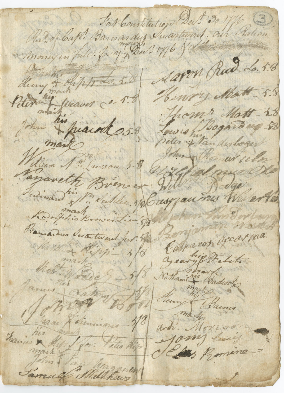 Dutchess County Militia Members Receive Their Pay In December 1776
